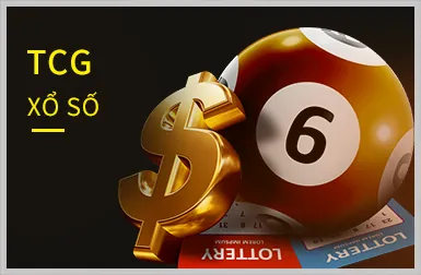 Minh họa bảo mật dữ liệu và quyền riêng tư